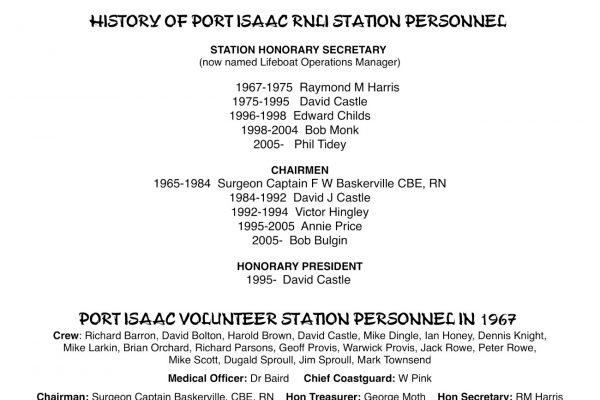 Port Isaac Station personnel