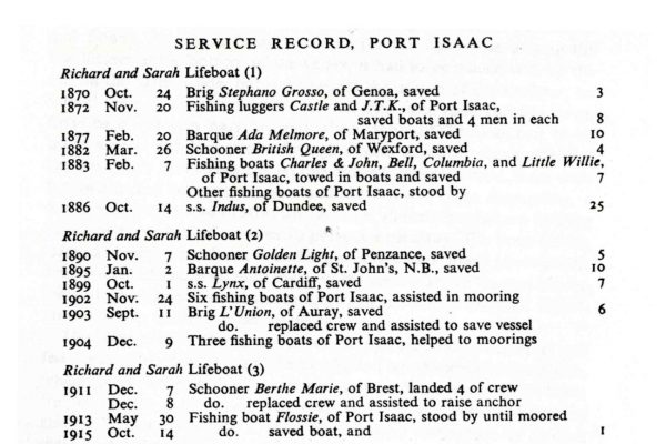 Richard and Sarah lifeboats service records