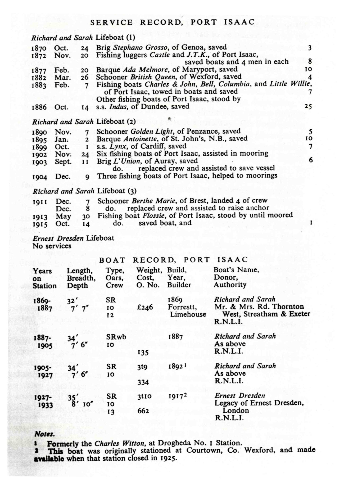 Richard and Sarah lifeboats service records