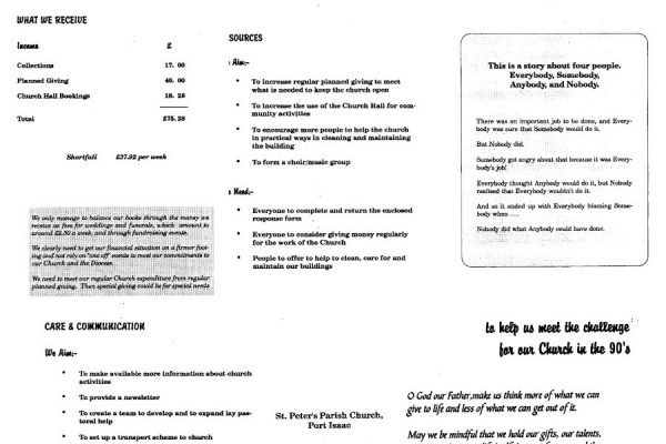 St Peter's Church Parish Plan, 1995