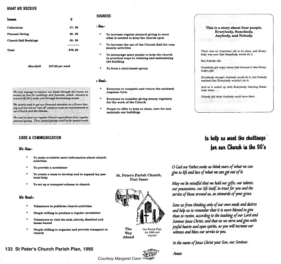 St Peter's Church Parish Plan, 1995