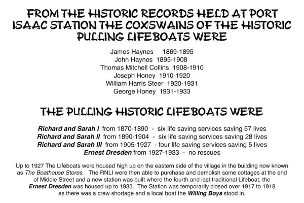 The Historic Pulling Lifeboats