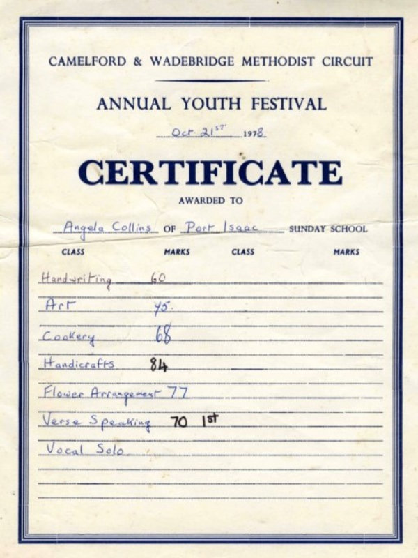 Youth Festival Certificates - Angela Collins